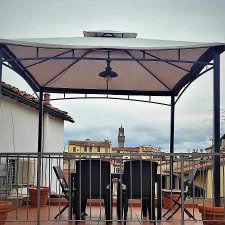 Attico Rucellai Con Terrazza Super Vista